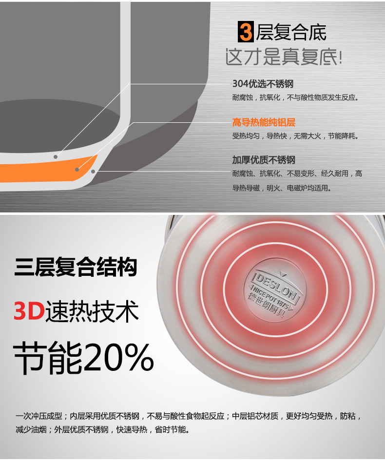 徳世朗不锈钢多用迷你锅复底奶锅泡面锅 DSL-M030