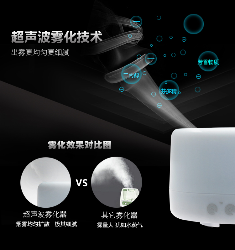 amojoy超声波加湿雾化器500ML 电子感应智能香薰机插电静音大容量