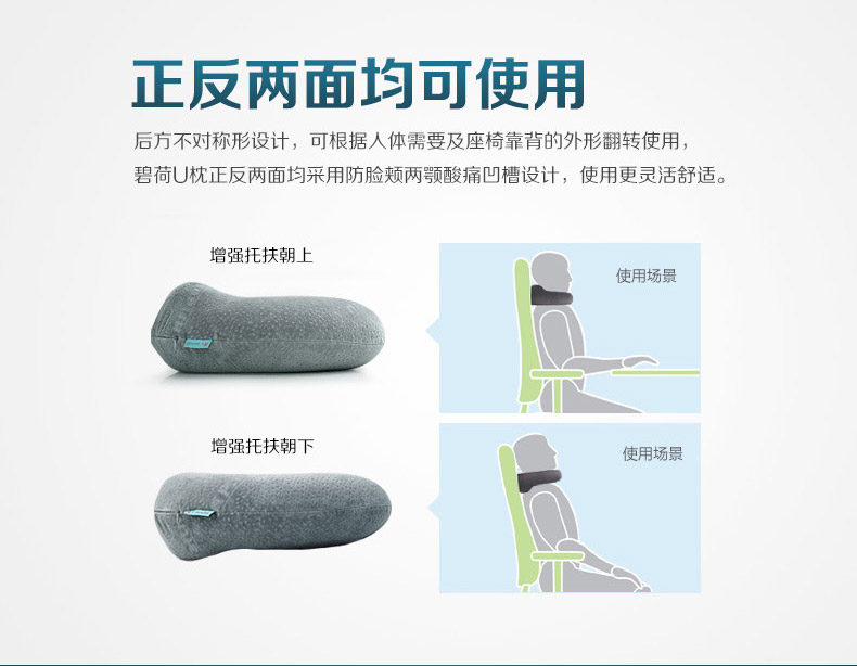 P.Health碧荷 记忆棉U型颈椎护颈枕 飞机旅行枕午睡枕头 记忆棉U枕 藏蓝(含收纳袋)