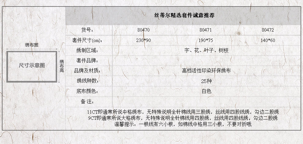 
                                        丝蒂尔家和万事兴十字绣客厅新款大画富贵版 80471中版棉线1.9米                