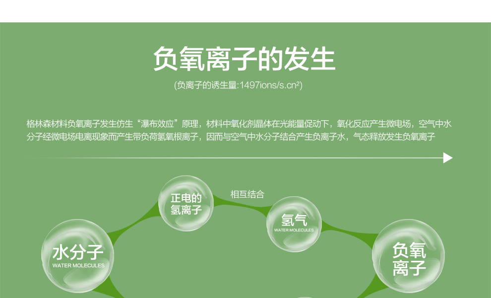格林·森特 藻钙装修除甲醛空气净化系列 新房装修家具去除甲醛苯油漆味 甲醛甲苯异味清除剂 装修除醛宝 200G*16袋/箱