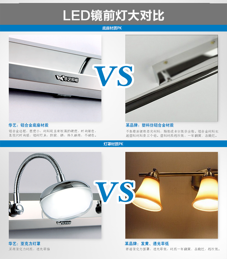 
                                        华艺灯饰 LED镜前灯壁灯 现代时尚简约 浴室卧室镜柜装饰灯具 KB09 3头                