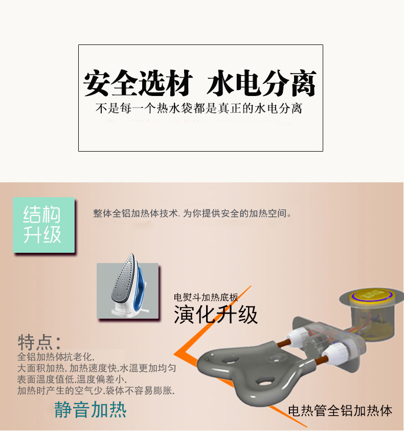 泉力 创意时尚暖腰宝暖手宝 电热水袋充电防爆充水暖水袋暖手宝毛绒电暖宝宝注水 浅黄色