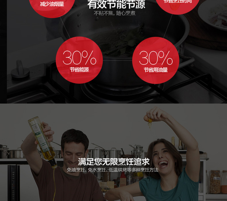 尚尼 18/10不锈钢中式炒锅32/36cm无涂层无烟不粘锅 32cm
