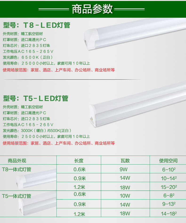 丹妮龙灯饰厨房LED灯管T5/T8一体化LED日光管全套支架0.6米0.9米1.2米超亮灯 T5灯管暖白光 1.2米