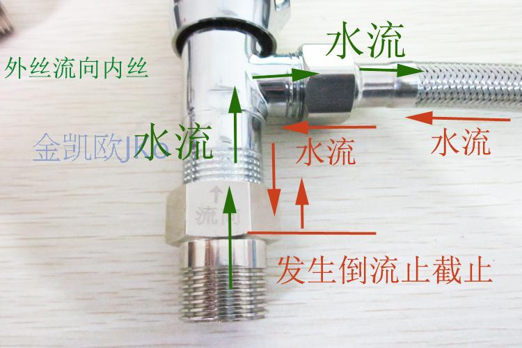 金凯欧 马桶防倒流水管 热水器止逆阀 水管止逆阀 防污水倒流 4分内