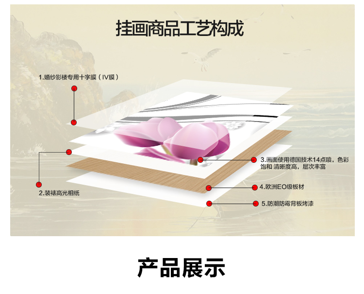 孖堡家居无框画油画现代装饰画 客厅挂画壁画 餐厅挂画婚房版画郁金香三联画三件套 50cm*50cm*3副
