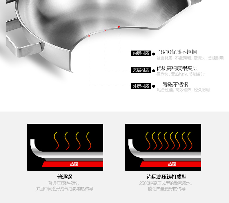 尚尼 18/10不锈钢中式炒锅32/36cm无涂层无烟不粘锅 32cm