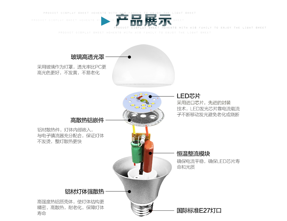 
                                        FSL佛山照明led灯泡大螺口白光球泡节能灯泡 经典2.8W E27 白光                