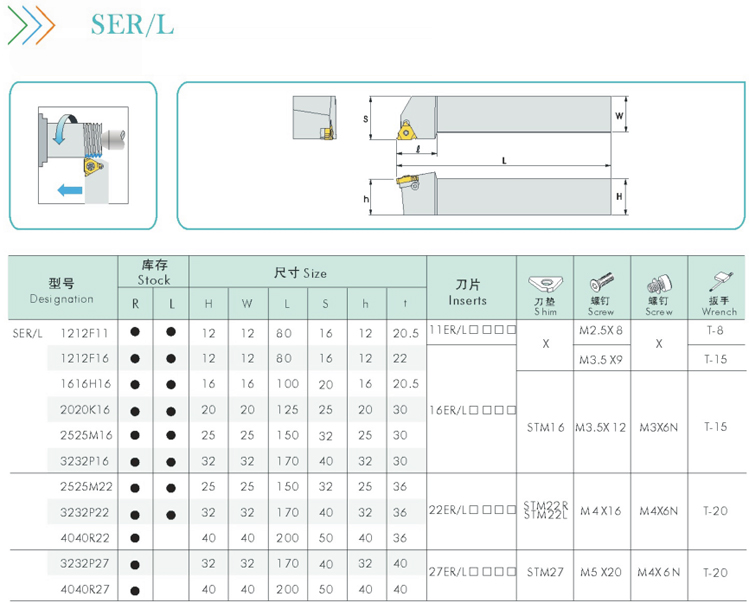 cnc数控外螺纹车刀杆ser2020k162525m163232p16t型螺纹车刀ser3232p27