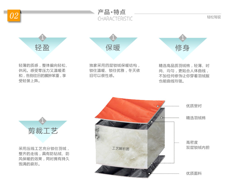 布伊莲 2015秋装新款 韩版时尚修身显瘦甜美学院风印花羽绒马甲轻薄女短款棉服 绿色 XL