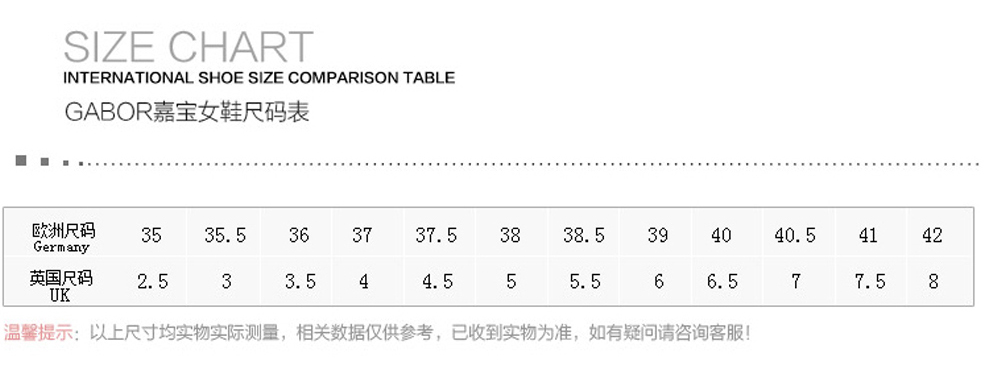 Size specification