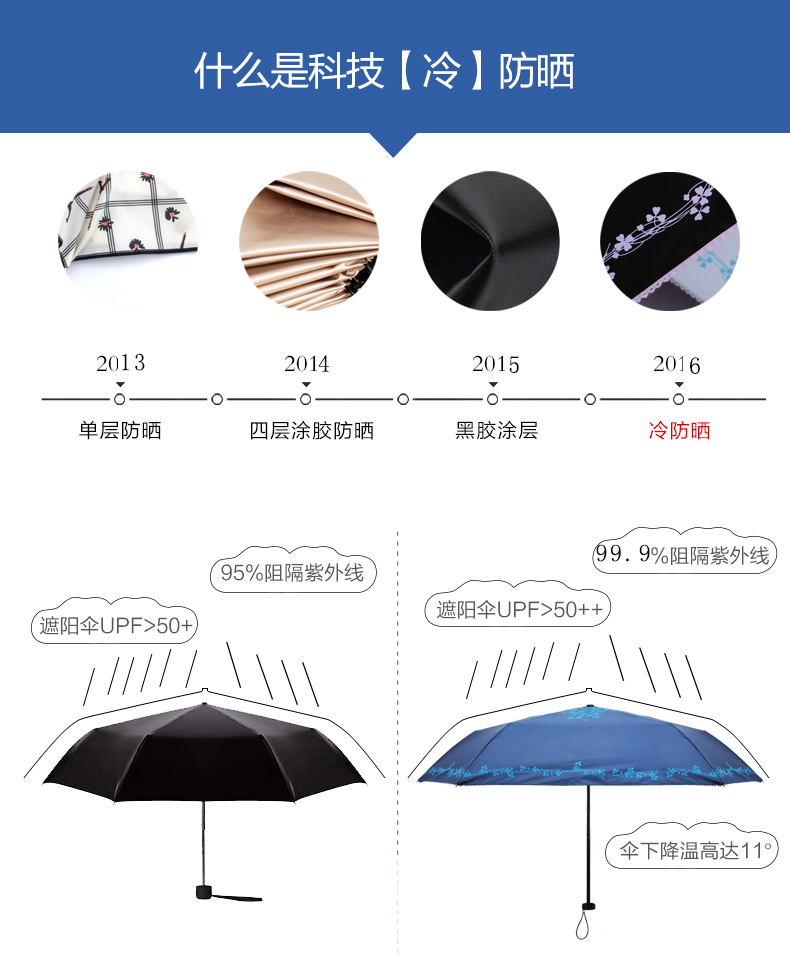 
                                        乐蓝女士手工刺绣金色伞骨黑胶遮阳伞防晒二折蕾丝公主户外晴雨伞太阳伞17 灰色                