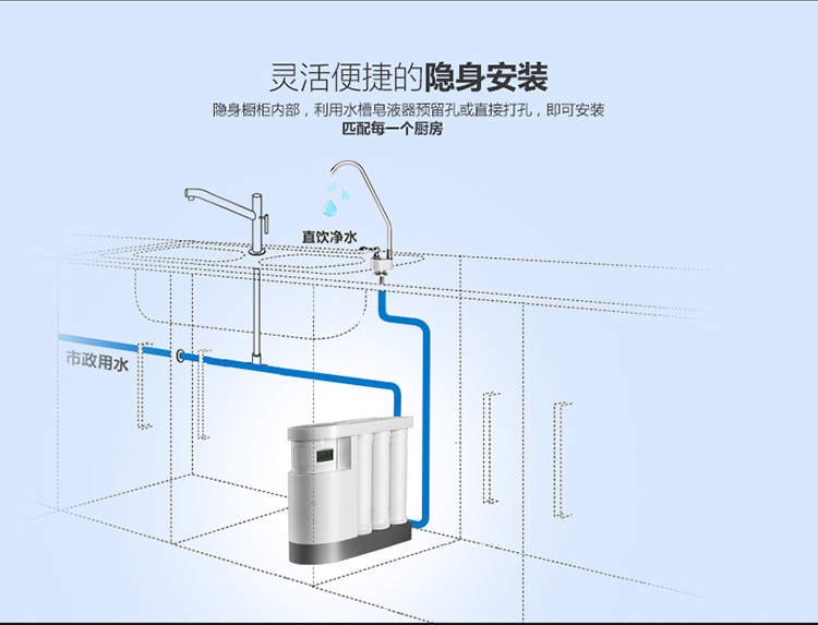 复旦申花水管家净水器家用净水机直饮机超滤厨房mr003