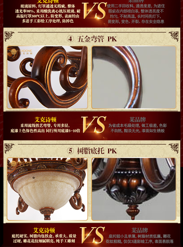 华艺灯饰 欧式吊灯 客厅餐厅卧室书房复古简约灯具 艾克诗顿 CH0076 5头