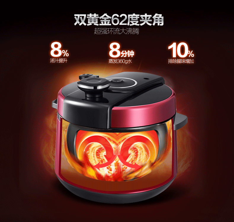 SUPOR/苏泊尔 CYSB50YC520Q-100 电压力锅双胆5L智能饭煲高压正品 红色