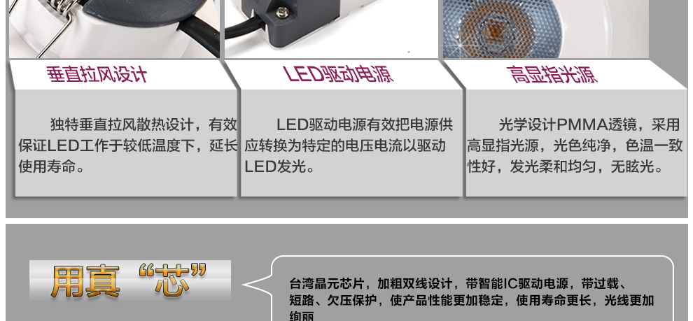 沪字牌led射灯磨砂1.5W牛眼天花灯 黄光