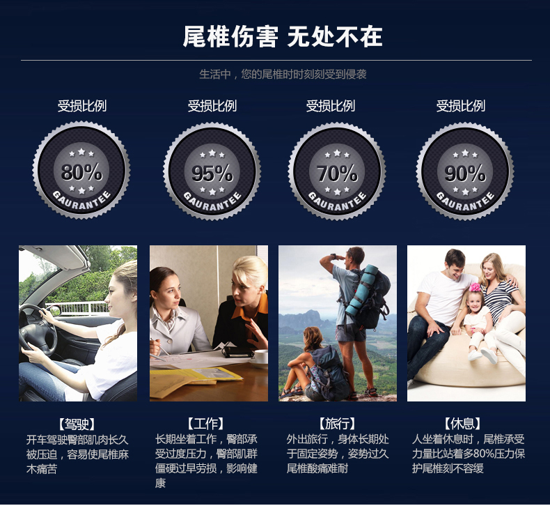睿世堡负离子保健坐垫 办公室椅沙发坐垫汽车坐垫 科技灰