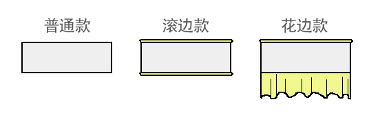 京大人飘窗垫 窗台垫子定做田园风格植物小鸟图案订做沙发垫 定制宽80cm 长264cm(带滚边)