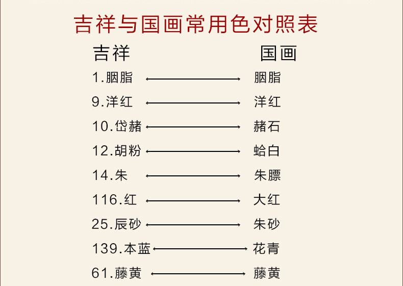 日本吉祥颜彩铁钵颜彩瓷碟中国画工笔写意颜料31-61号 固体水彩中国画