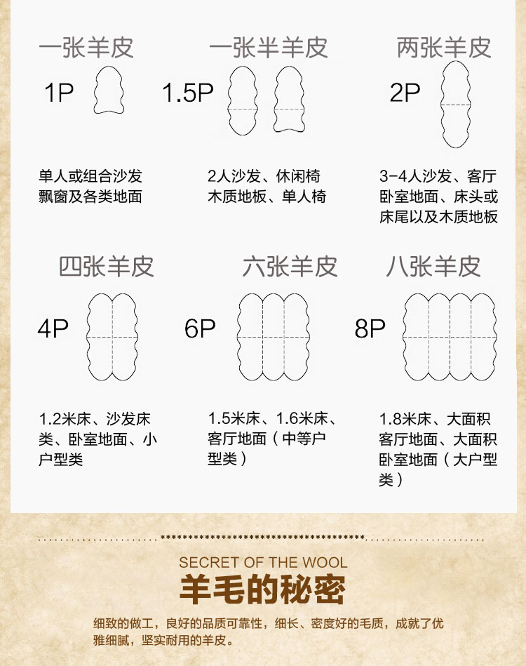 丽姿羊皮垫 加长地垫脚垫 羊毛沙发坐垫150*50cm  白色