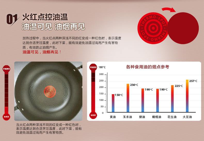 苏泊尔（supor）炒锅二代火红点不粘无烟炒菜锅电磁炉通用PC32R2