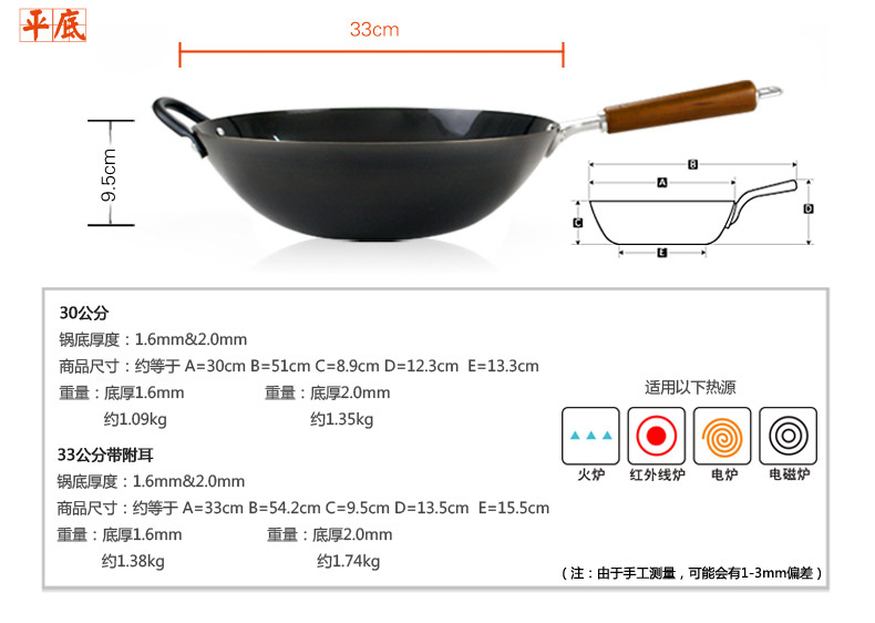 越后 厚板熟铁锅 日本原装进口炒锅不粘锅 无涂层单柄平底锅/圆底锅炒菜锅 燃气电磁炉通用 圆底 30cm  底厚1.6mm