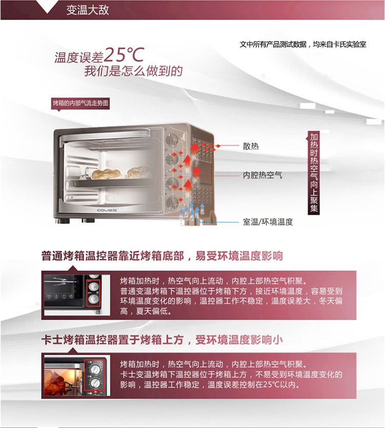 卡士（Couss）CO-3501 电烤箱 独立控温多功能家用迷你烘焙蛋糕大烤箱
