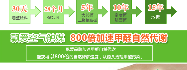 飘爱除甲醛清除剂强力型汽车除味去甲醛新房装修喷雾剂家具光触媒
