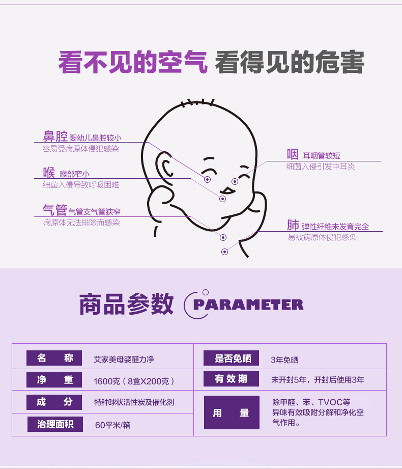 艾家美活性炭竹炭除味除甲醛 活性炭包赠检测盒 2kg醛能净 除醛净化