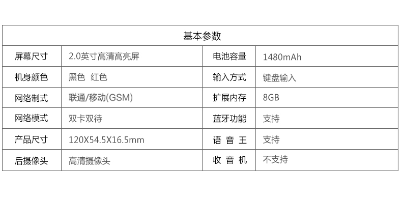 贝多芬（BEDOVE）A201 移动/联通2G老人手机 双卡双待 红色