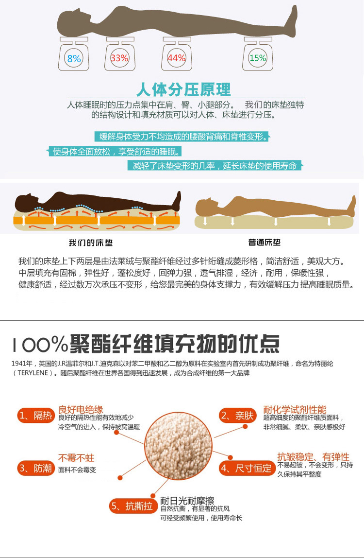 
                                        晶玺 床褥 可拆洗全棉立体法莱绒加厚榻榻米床垫子地铺垫子 法莱绒-银灰(可拆洗) 1.5*2米                