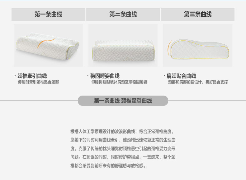 
                                        乐之小镇颈椎护颈枕头记忆枕芯波浪枕头颈椎枕护颈枕保健枕 有助睡眠枕头                