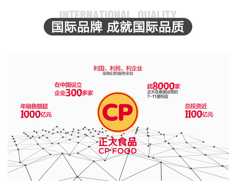 正大食品(cp 猪肉 精制梅花肉片 400g/袋 谷物主饲