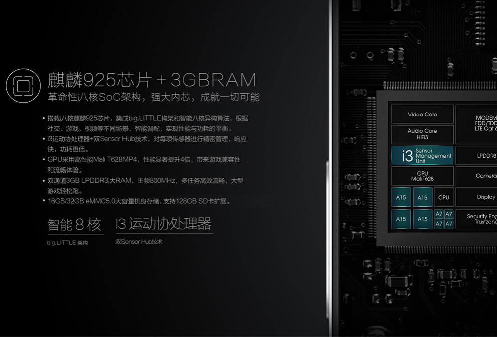 华为荣耀6Plus 双卡双待手机 白色   移动联通双4G版 标配