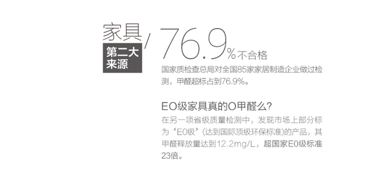 FUT家用室内测甲醛检测仪器苯便携式空气质量测试仪五合一多功能监测