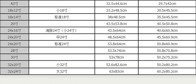 
                                                            右手边 实木大相框挂墙像框架画框32寸12寸16寸20寸24寸30寸36寸4k8开A4A3 白色 20寸(挂墙)                