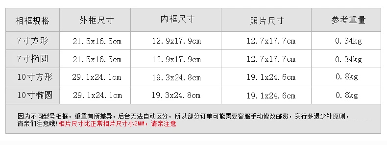 
                                        梓晨 圆梦树脂相框 珍珠 创意画框组合 7寸摆台 10寸 影楼相架 7寸圆梦树脂相框摆台 正规型                