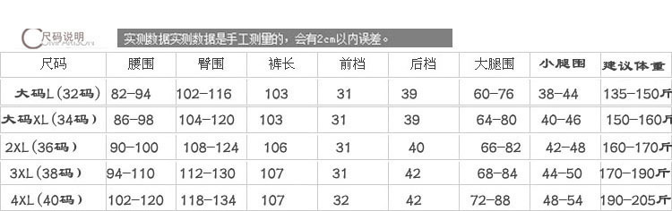依芝宣2015冬款胖MM高腰弹加绒加厚黑色小脚大码牛仔铅笔女裤 黑色   加绒 32码