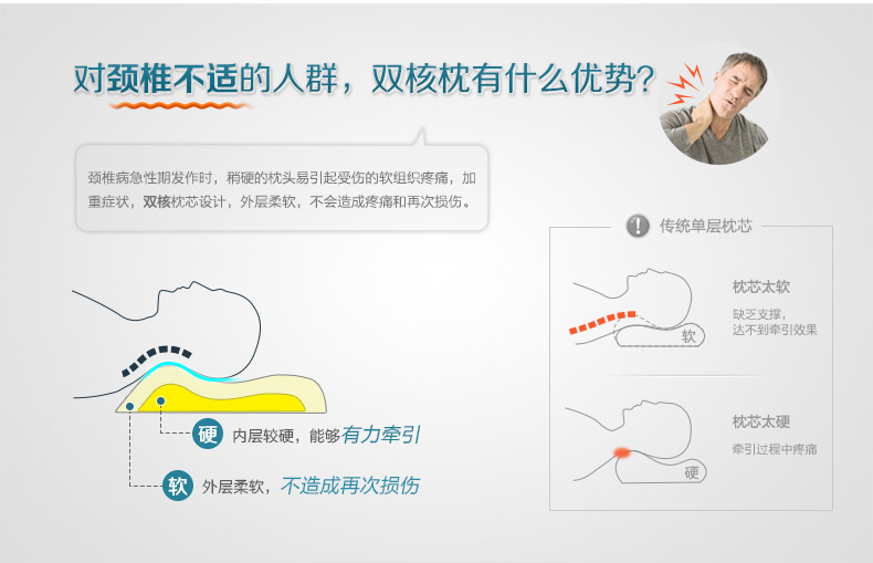P.Health碧荷 枕头记忆枕 颈椎保健枕头 慢回弹太空记忆棉护颈枕 蝶形双核枕头 亲肤天鹅绒款9cm