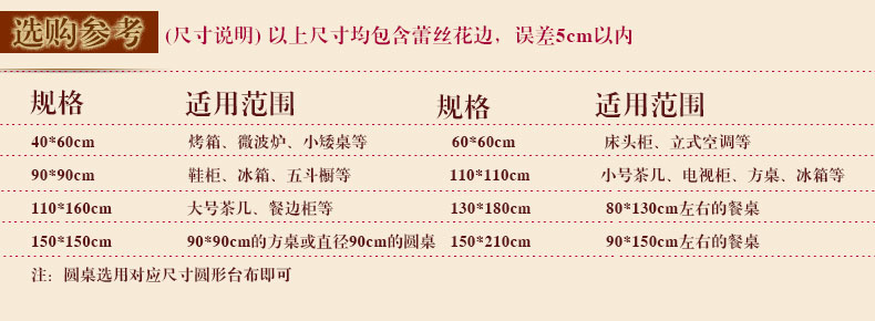 
                                        月和家思 欧式蕾丝布艺桌布餐桌布椅套茶几布盖布多用巾 菲奥拉 110*160桌布                
