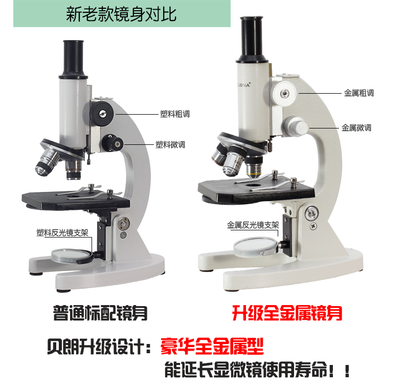 专业生物显微镜 高倍高清便携 科学实验器材儿童学生光学显微镜 640倍