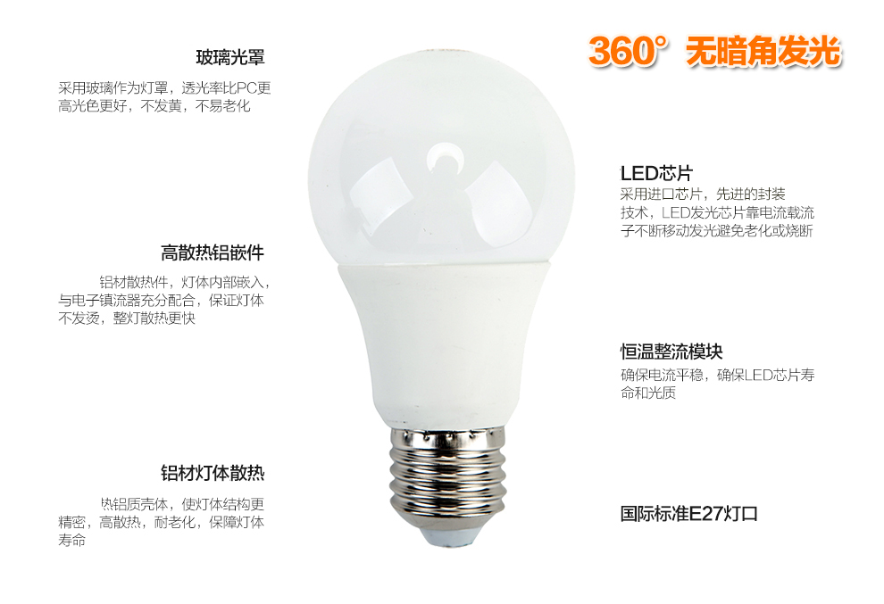 
                                        FSL佛山照明led灯泡大螺口节能灯 水晶球泡E27 3W10支装 黄光                
