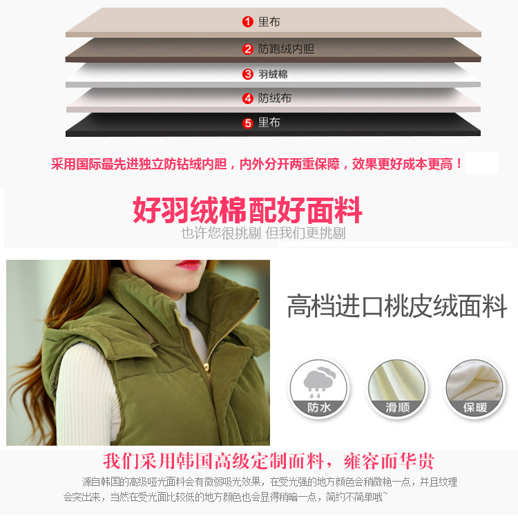 歆语衣柜2015冬季新款女装韩版时尚休闲修身羽绒服棉衣马甲中长连帽女背心XD3141 深蓝色 L