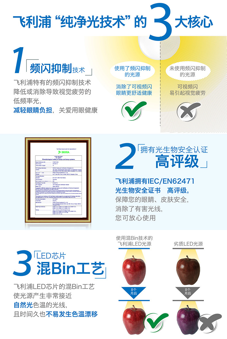 飞利浦PHILIPS LED灯泡 超亮节能护眼球泡灯 E27大螺口 7w 暖白色(黄光)