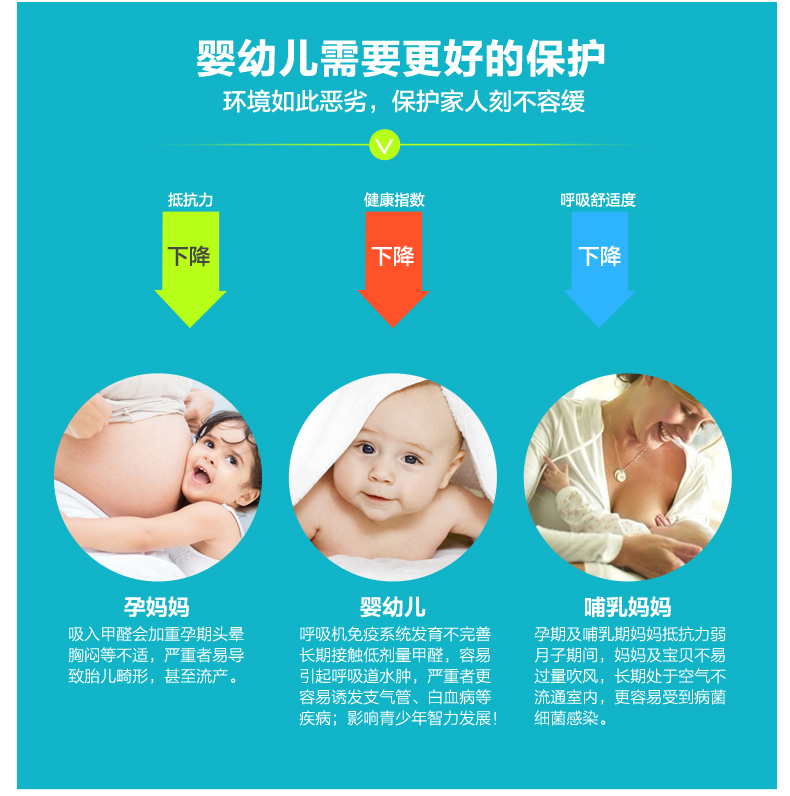 
                                        
                                                                                快活林 母婴急入住活性炭除甲醛 装修新房除味活性竹炭包家用 1600g母婴炭防护盾碳包                