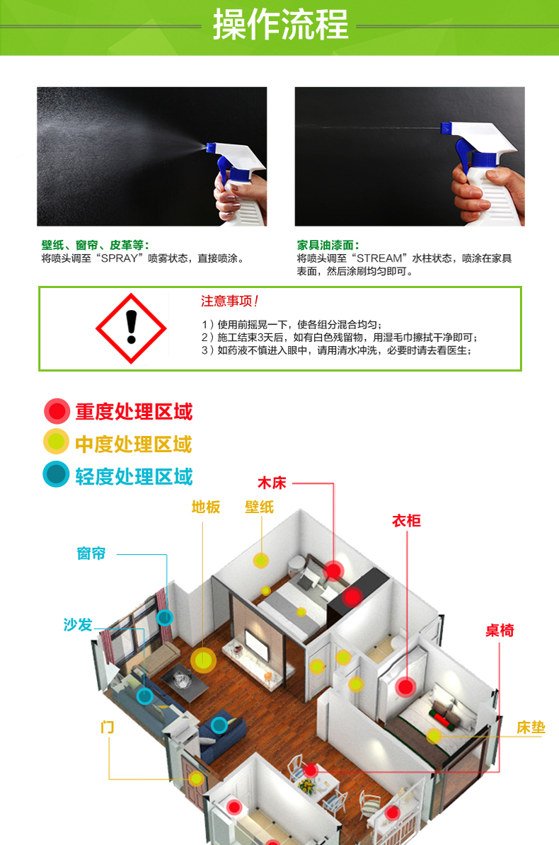 【3分钟见效】甲醛清除剂 除异味除甲醛喷剂除异味活性炭光触媒升级版家具新车除臭500ml 1瓶装