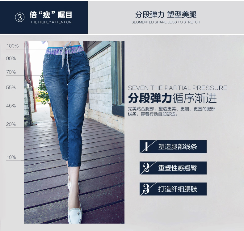 Y.R.L2015春夏款韩版女长裤弹力修身铅笔裤显瘦小脚裤女士中腰牛仔裤女 浅蓝色 30码