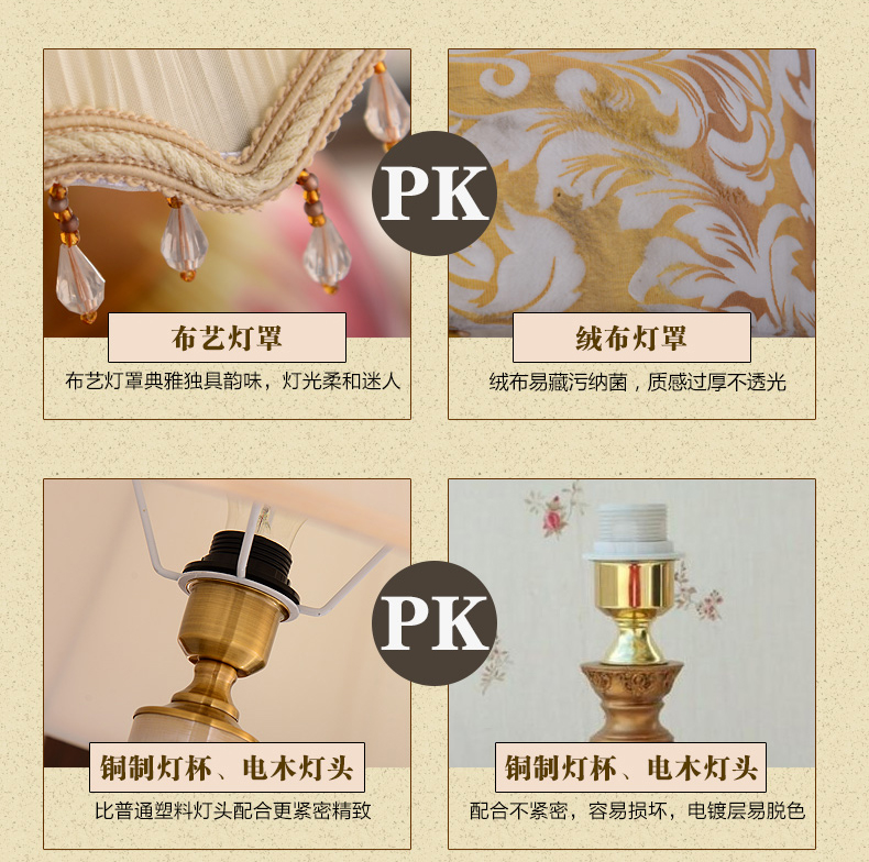 中式陶瓷台灯卧室床头灯 美式客厅台灯 奢华窑变瓷装饰台灯 YB4005