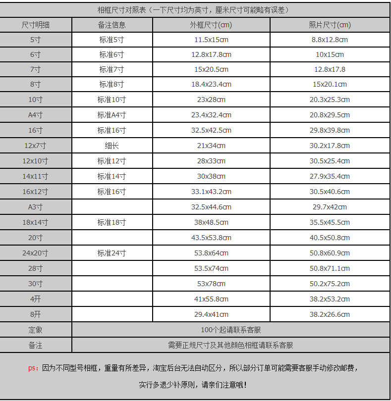 
                                        庭乐 实木挂墙摆台5寸7寸8寸 10寸16寸创意儿童拼画照片墙证书 粉红色 10寸挂墙(横竖可挂)                